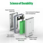 Zendure A3 Power Bank 10000mAh For IPhone & Android Silver Color - Image 6