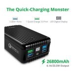 Zendure A8 Power Bank 26800mAh For Smartphones Black Color - Image 5