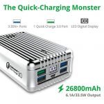 Zendure A8 Power Bank 26800mAh For Smartphones Silver Color - Image 3