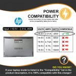 HP Adapter Power Charger Laptop High Quality 19.5V 2.31A - 45W-DC size 4.5*3.0mm - Image 7