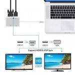 USB C to HDMI Adaptor, Type C to VGA DVI HDMI & USB 3.0 Hub 4 in 1 - Image 10