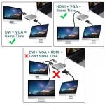 USB C to HDMI Adaptor, Type C to VGA DVI HDMI & USB 3.0 Hub 4 in 1 - Image 7