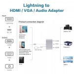 Lightning To HDMI / VGA / Audio Adapter Converter Cable, 3 IN 1 - for iPhone/ ipad - Image 12