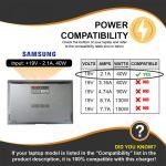 SAMSUNG Adapter Power Charger Laptop High Quality 19V 2.1A 40W - DC size 3.0*1.0 mm - Image 6