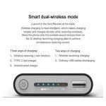 Qi Power Bank 10000mAh Wireless Charger Fast Charging for iPhone and Samsung Phone Black Color - Image 13