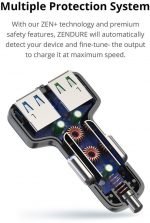 Zendure Quick Charge Dual USB Car Charger Black Color - Image 4