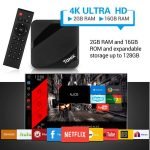 Android Smart TV Box TX3 MAX 2GB / 16GB Android 7.1 Ultra 4K WiFi - LAN - Bluetooth - USB - HDMI - Card Slot - Image 3