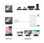 ⁦محول من USB-C الي  HDMI & USB & j45 & USB-C⁩ - الصورة ⁦7⁩