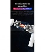 Air6 Plus Earphone Wireless Bluetooth Charging Via USB & Solar Energy for IPhone & Andriod - Image 11