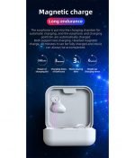 Air6 Plus Earphone Wireless Bluetooth Charging Via USB & Solar Energy for IPhone & Andriod - Image 2