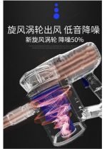 CHIGO Portable vacuum cleaner for home working - Image 12
