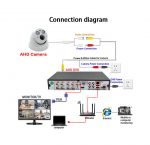 ⁦كاميرا مراقبة وتسجيل سلكية - موديل HS-1449⁩ - الصورة ⁦2⁩