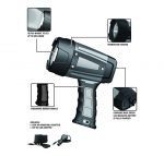 ⁦كشاف ليد محمول 1000 لومين مقاوم للماء قابل لإعادة الشحن - AM17-1305-1000⁩ - الصورة ⁦2⁩