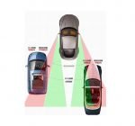 Car mirrors to clarify the blind spot 2 pieces size 5 cm - 3R-020 - Image 2