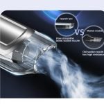Wireless Cordless, foldable and rechargeable portable vacuum cleaner for car and home, 4000 mAh - 120W - 7.4V / Model YX3560 - Image 9