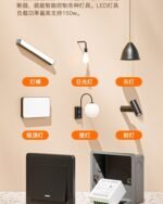 Smart unit to convert traditional electrical switches into a smart control system that allows easy remote management of lighting and appliances via mobile phone. Model B20 - Image 2